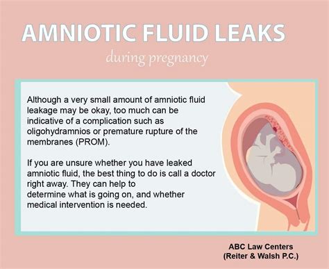 leaking fluid pregnancy|Leaking Amniotic Fluid: Signs, Causes, and。